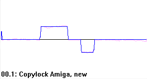 Fig 4: Density graph for the newer Amiga Copylock track