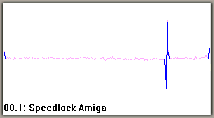Fig 1: Speedlock protection track
